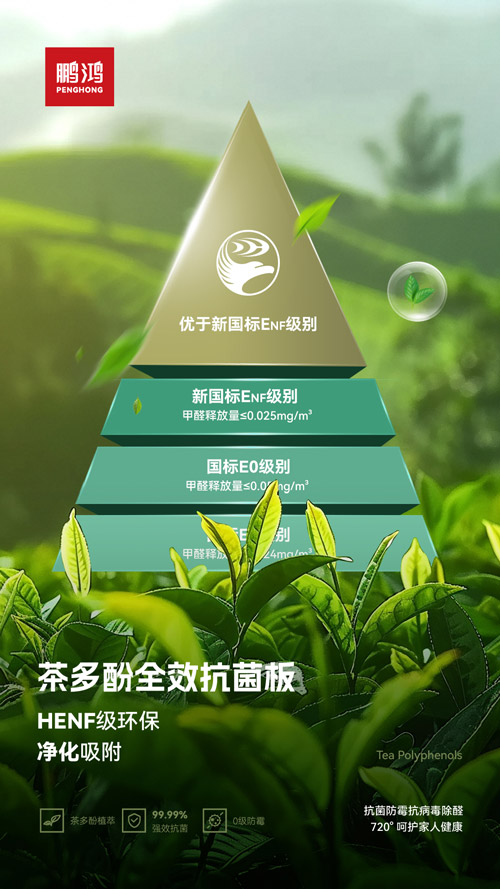 HENF级环？咕宀